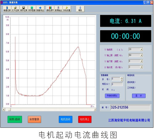 電機(jī)測功系統(tǒng)