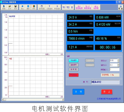 電機(jī)測功系統(tǒng)